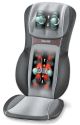 Beurer MG295 Shiatsu Seat Cover